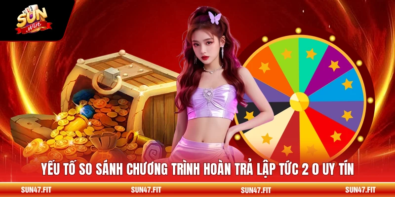 Yếu tố so sánh chương trình hoàn trả lập tức 2 0 uy tín